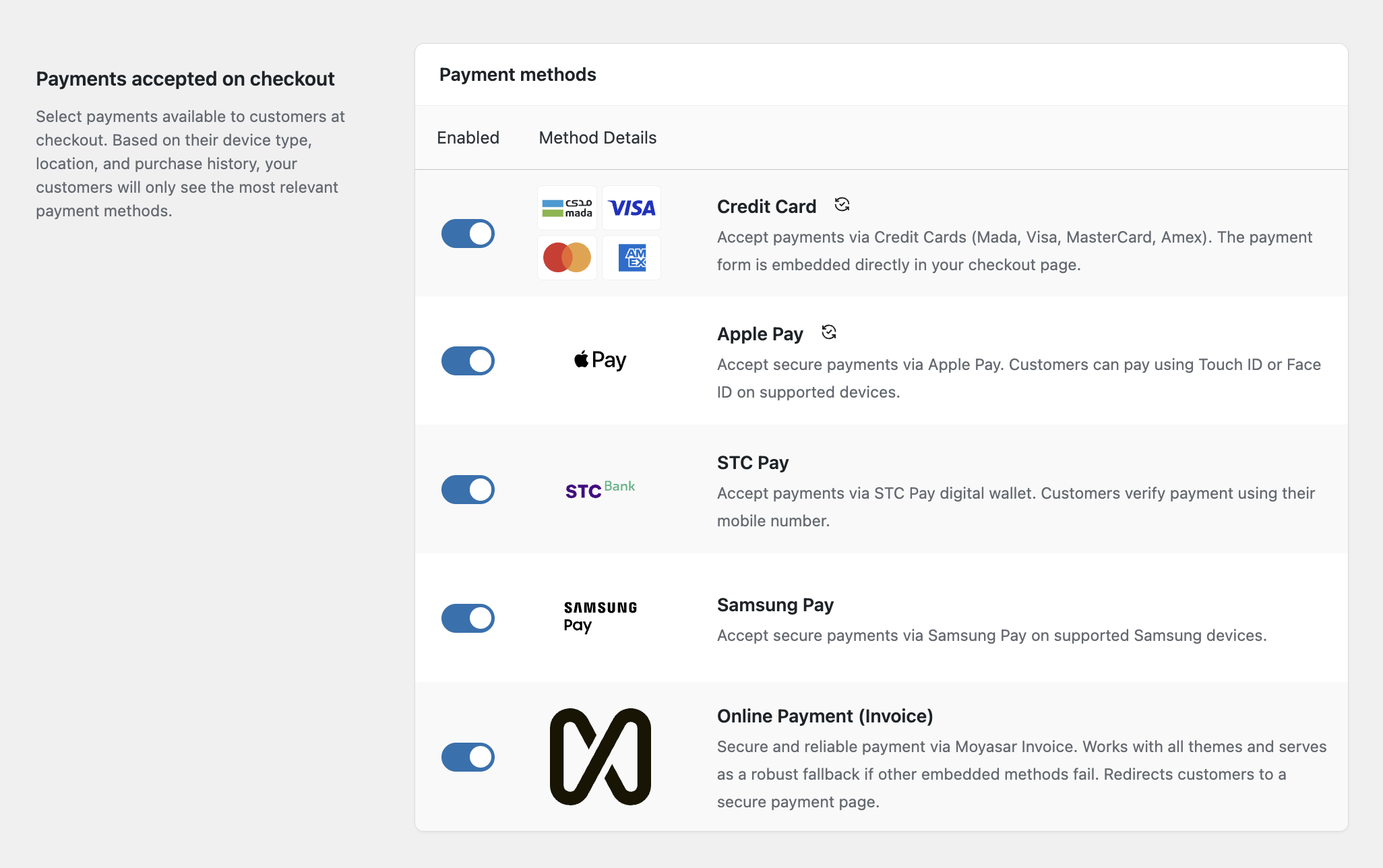 Payment_Methods_List